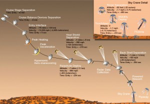 curiosity3